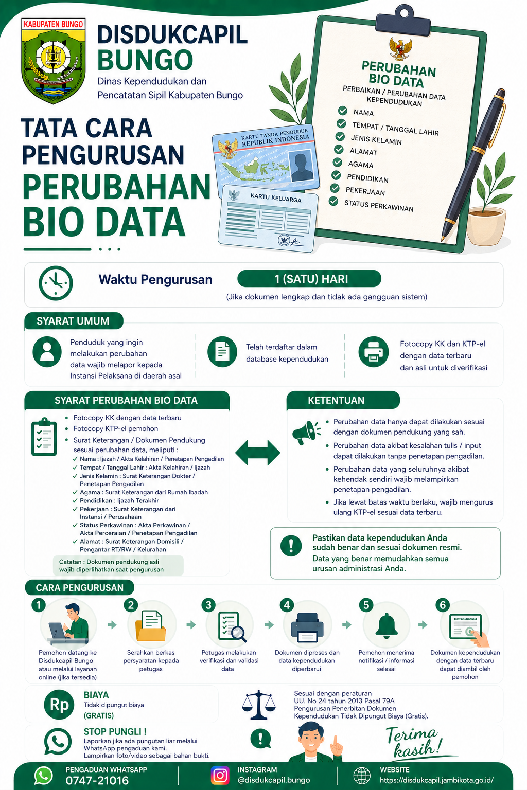 UBAH DATA